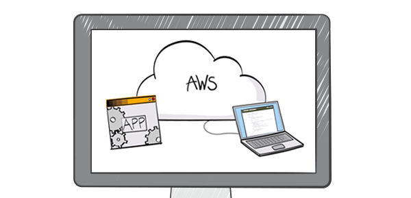 Best-CDN-Services-Amazon-CloudFront